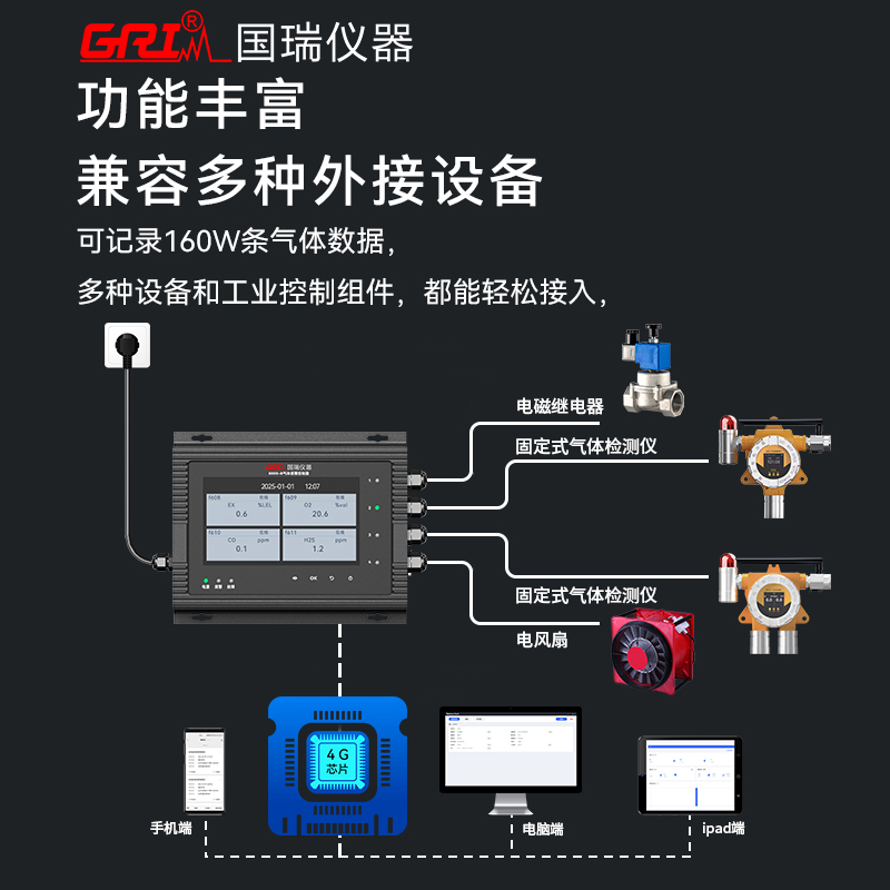 氣體檢測儀的安裝規(guī)范是什么？